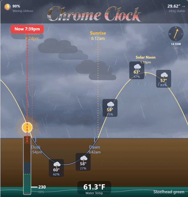 Animated Chrome Clock — Conneaut Creek